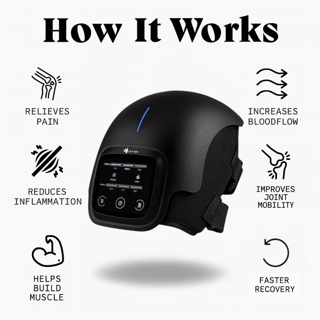 LEVIDE™ Ultra 4 in 1 Knee Therapy Device