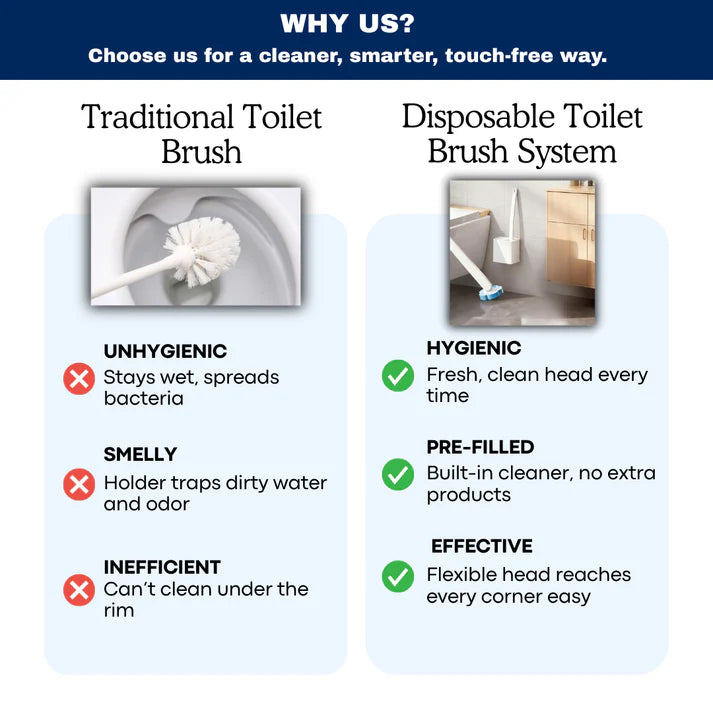 EasyClean Disposable Toilet Brush