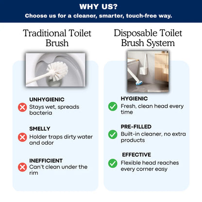 EasyClean Disposable Toilet Brush